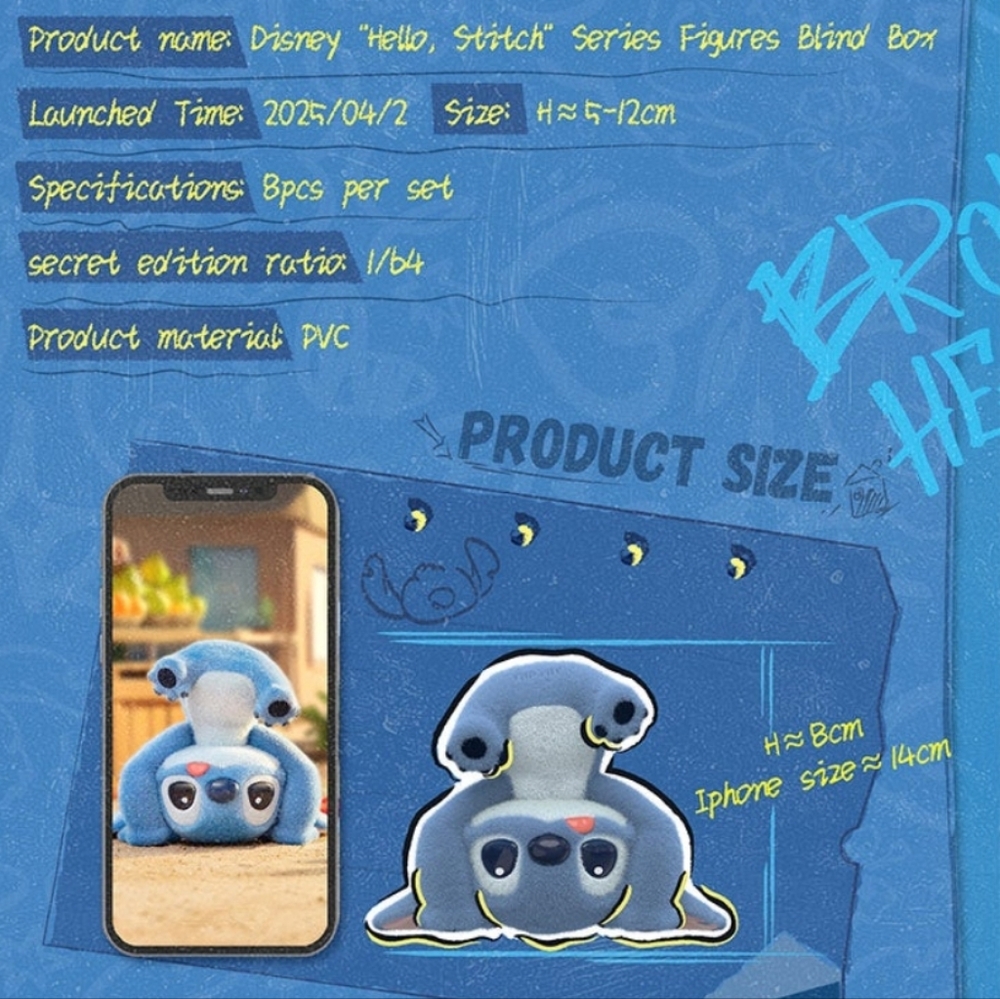 Hello Stitch Series - Behaved - NIB - Picture 4 of 6